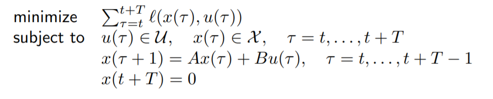 Cost function optimization subjected to inequality constraints for MPC