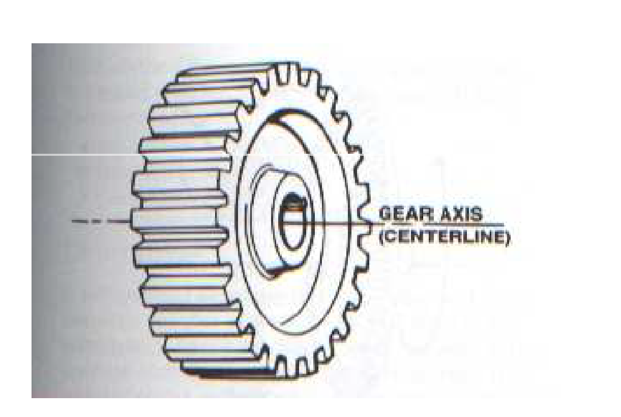 gears3